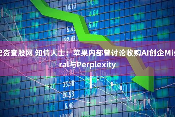 配资查股网 知情人士：苹果内部曾讨论收购AI创企Mistral与Perplexity
