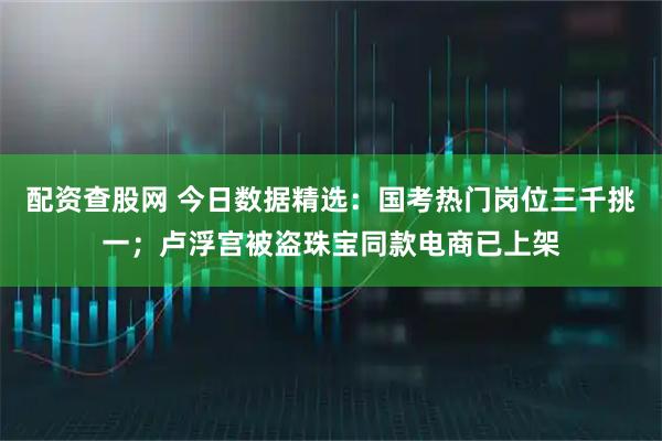 配资查股网 今日数据精选:国考热门岗位三千挑一;卢浮宫被盗珠宝同款电商已上架